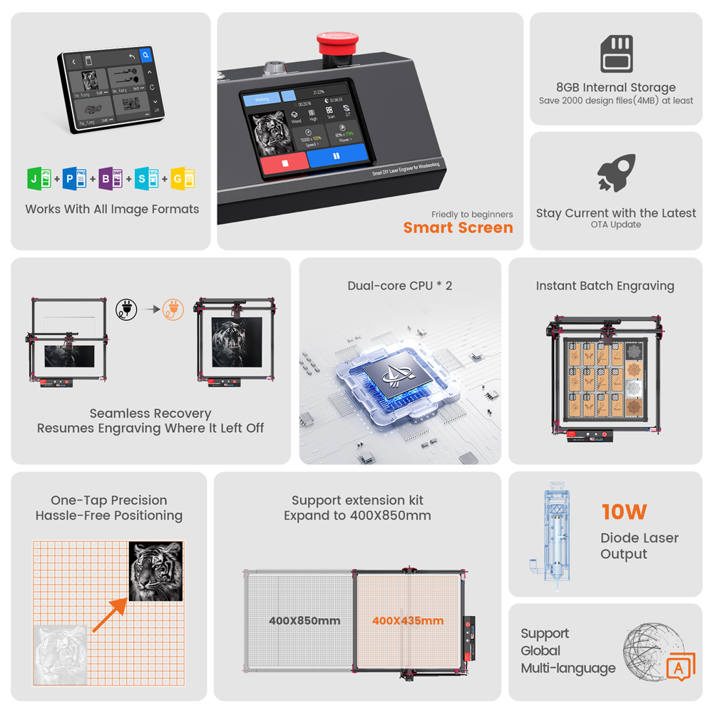 Wireless AlgoLaser DIY KIT MK2 - огляд і ціна Diy Lightsaber Electronics