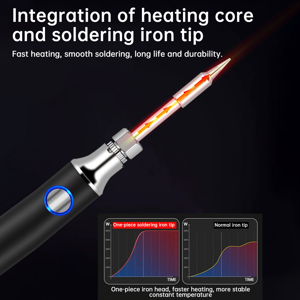 Mini USB Type-C Soldering Iron - огляд і ціна Flux Pen Electronics