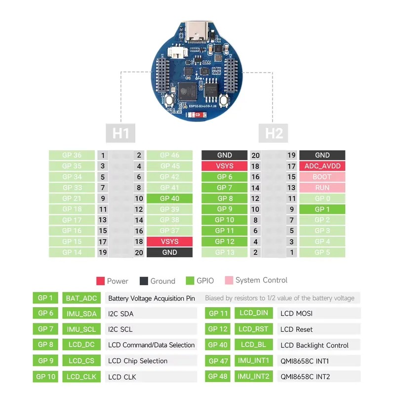 ESP32-S3 LCD development board - огляд і ціна Esp32 Wifi Bluetooth